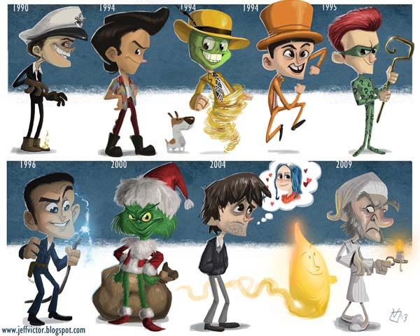 Evolution of Characters and Celebrities Illustrations