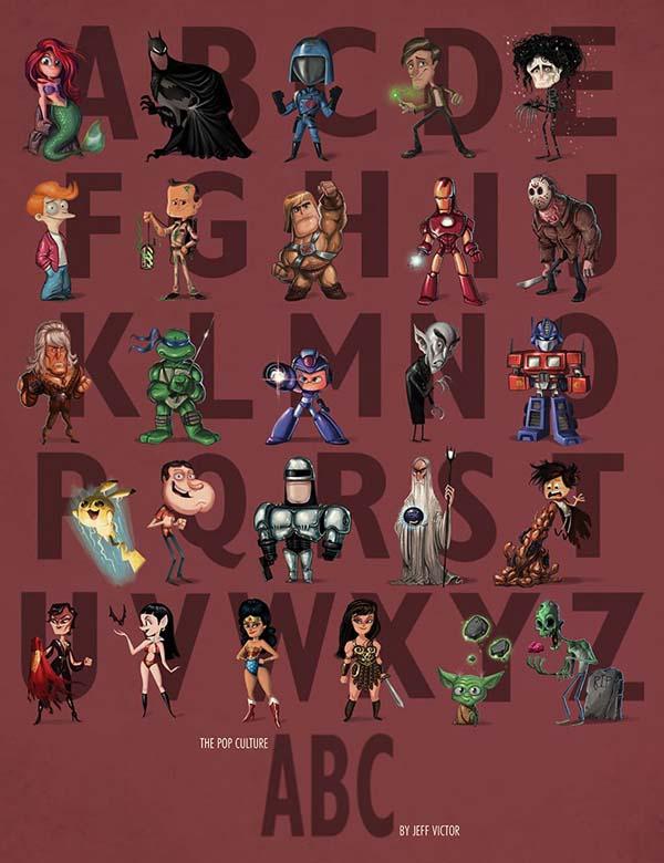 The Ultimate Pop Culture ABC Poster by Jeff Victor