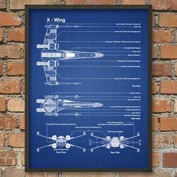 The Ultimate Blueprint Styled Star Wars Poster Set