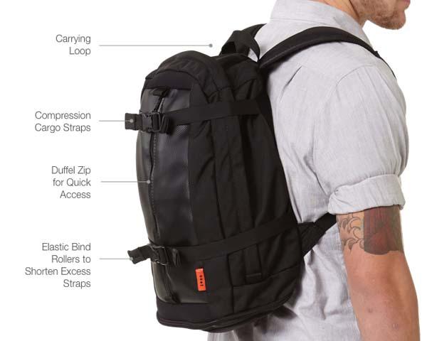 The SOOT Electropack 2 Consists of Commuter Backpack and Mini Messenger Bag