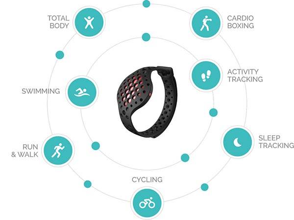 Moov Now Fitness Tracker