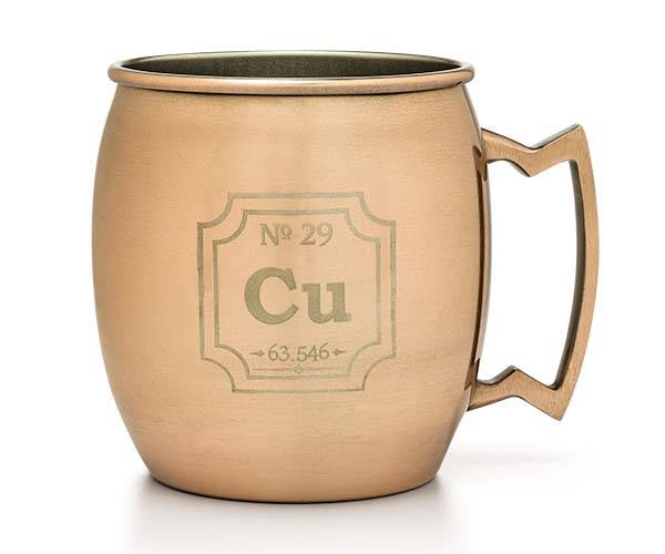 Periodic Copper Mug