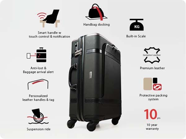 financieel Meter Monument Floatti Suitcase Boasts Smart Handle, Detachable Power Bank, Built-in Scale  and More | Gadgetsin