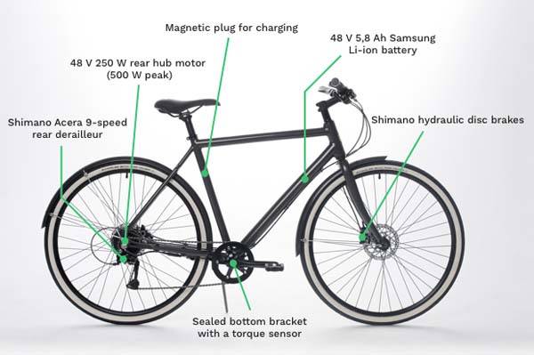 Ampler Smart Electric Bike