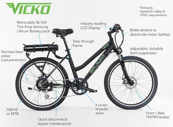 Flaunt Vicko Electric Bike
