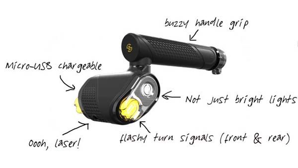 Brightspark Bike Lighting System