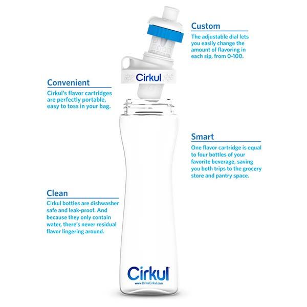 Cirkul Water Bottle Adds Flavor into Water with Replaceable Cartridges